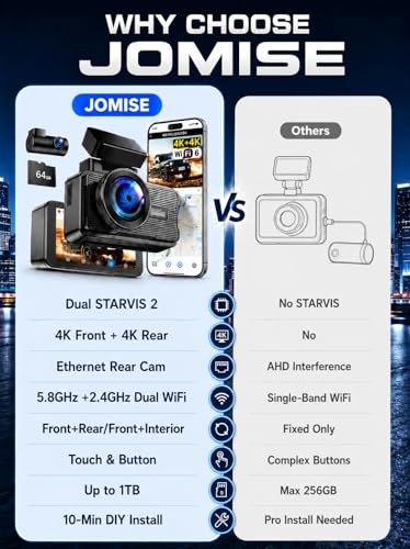 Image of 4K+4K Dash Cam Front and Rear - 20Mbps Ethernet Download, STARVIS 2 Night Vision, WiFi 6, Touch Screen GPS, 24H Parking Mode, 64GB Card Included, Supports 1TB (A80 Pro)