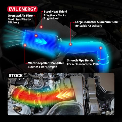 Image of EVIL ENERGY Cold Air Intake Compatible for 2001-2004.5 Chevy Silverado /GMC Sierra 2500HD 3500 6.6L V8 LB7 Duramax, Includes Heat Shield & Pre-Filter, Black