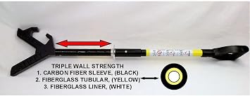SHT2 72 Safe Hand Tool