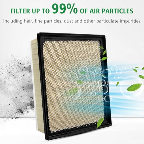 Filtro de aire de cabina Capume (2 piezas) para JM285JMP100 7