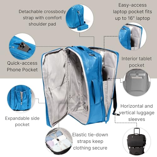 Image of Baggallini Modern Convertible Travel Backpack
