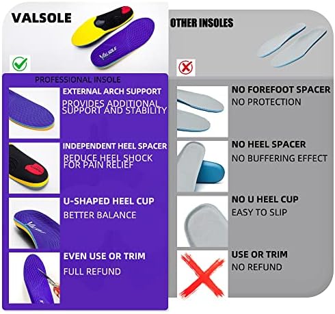 VALSOLE Heavy Duty Support Pain Relief Orthotics - 220+ lbs Plantar Fasciitis High Arch Support Insoles for Men Women, Flat Feet Orthotic Insert, Work Boot Shoe Insole, Absorb Shock with Every Step - 1