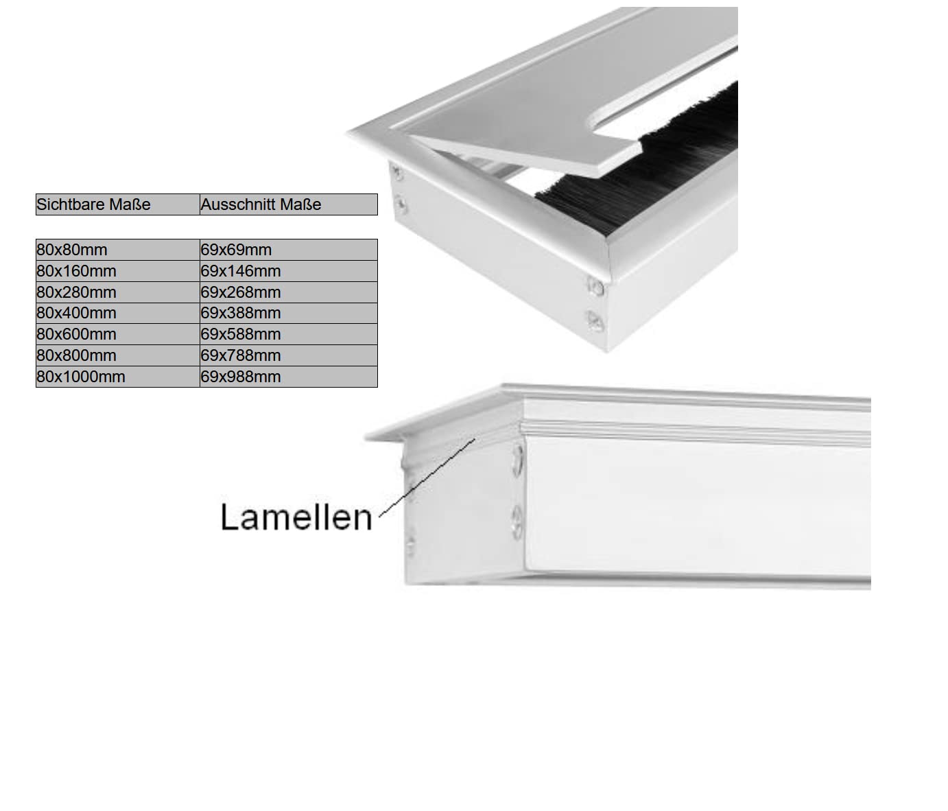 Aluminium Kabeldurchführung für Schreibtische, Arbeitsplatten Werkbänke | 8cm bis 100cm Länge | 3 Farben Schwarz Silber Gebürstet (80x1000mm, Black)