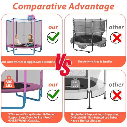 66'' Mini Trampoline for Kids with Enclosure & Basketball Hoop, 5.5FT No-Gap Toddler Trampoline for Indoor & Outdoor Use, 600LBS Capacity, Ideal Gift for Boys & Girls