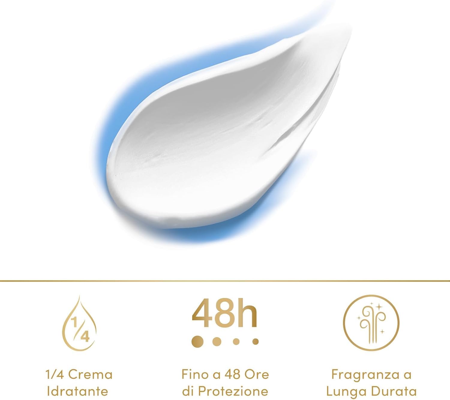 Dove Deodorante Spray, Classic Care, Deodorante Antitraspirante Spray, Protezione Fino a 48 Ore, con 1/4 di Crema Idratante, Formula Delicata, Deodorante Uomo e Donna, 6 Pezzi da 150 ml