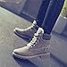Botas Nieve Mujer Otoño Invierno Calentar Piel Forro Botines Retro Snow Boots...