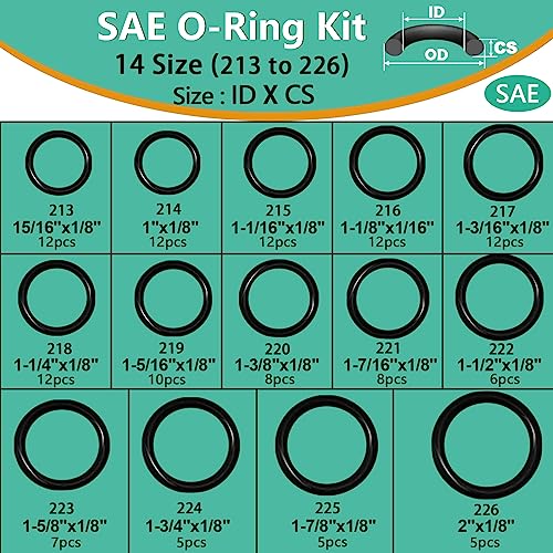 XBVV 1086 Pcs 32 Size SAE O Ring Assortment Kit