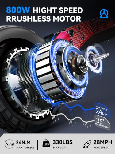 Aoniu M4 800W Off-Road Escooter