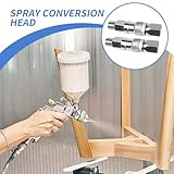 Zoom IMG-2 adattatore girevole per giunti connettore Zoom IMG-2 adattatore girevole per giunti connettore