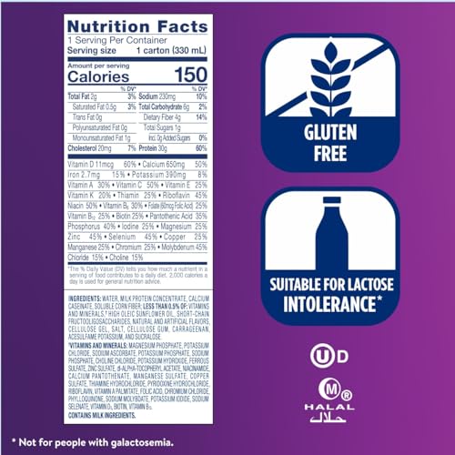 Ensure Max Protein Caramel Shake, 30g High Protein, 12 Pack | 30g Protein to Support Muscle Health & Manage Hunger for Adults, Each Protein Shake has 1g Sugar, 150 Calories, 4g Fiber - image 6