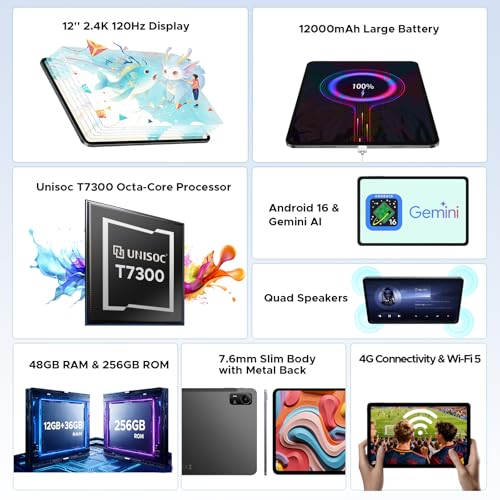 Image of P12 Pro 12 Inch Tablet, 2.4K 120Hz Android 16 Tablet with Gemini AI, 48GB+256GB /2TB, 12000mAh, Unisoc T7300 Octa-Core, 13MP+8MP, WiFi 5, Face ID, 4G LTE, Tablet with Keyboard, Pen, Case - Black