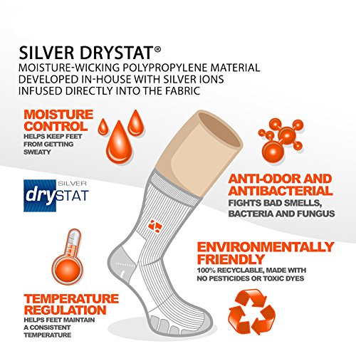 Vitalsox Women's Vt5810 Italian Support & Odor Control Crew Socks (1 Pair-Fitted) Best for Running3