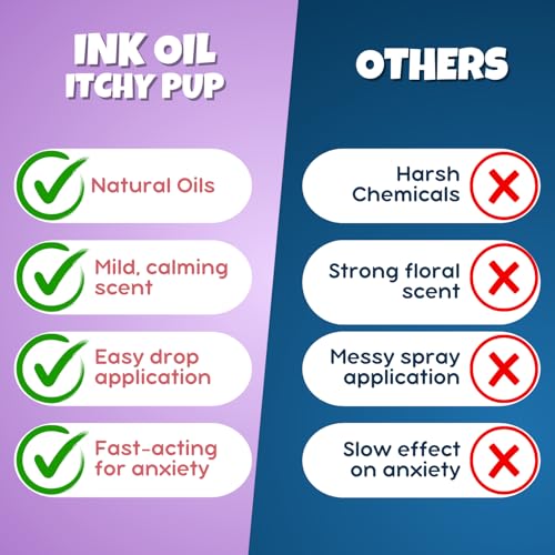 Image of Pup Oils - Ink Oil | Dog Calming Supplement | Pet Health Vitamins Supplies| Liquid Drops | Anxiety Relief Oil | Aromatherapy Treatment | Vitamin Oils for Dogs