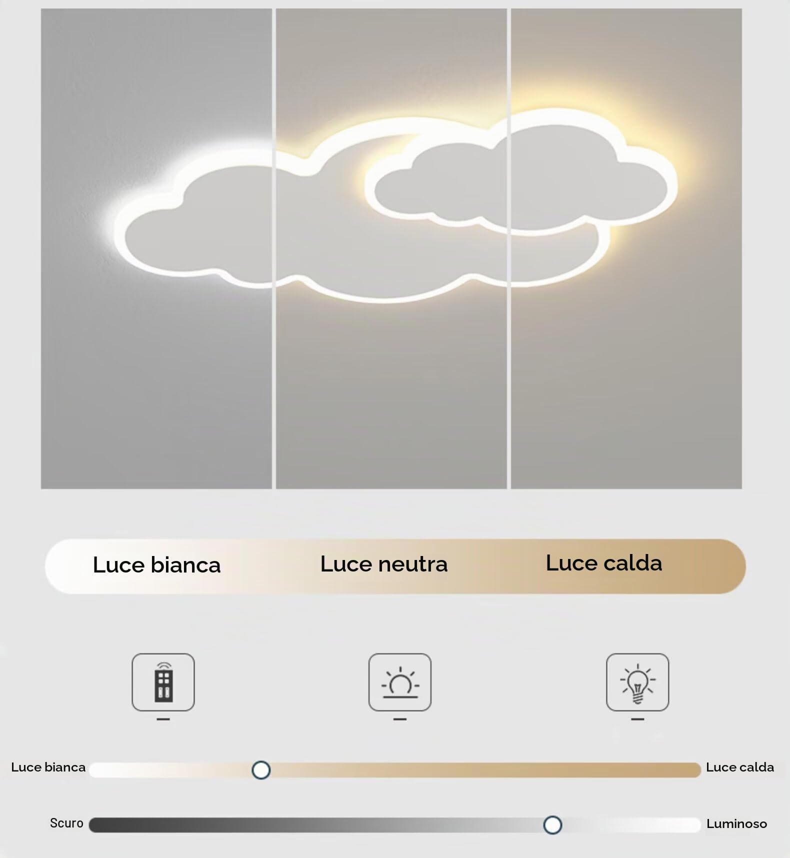 Plafoniera a forma di nuvola da 55 cm, lampadario a LED 3D con nuvole, per cameretta, soggiorno, camera da letto per bambini e bambine, dimmerazione continua, 46 W