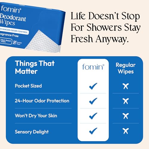 Image of FOMIN Acidified Mini Deodorant Travel Wipes - 288 Count Fragrance Free