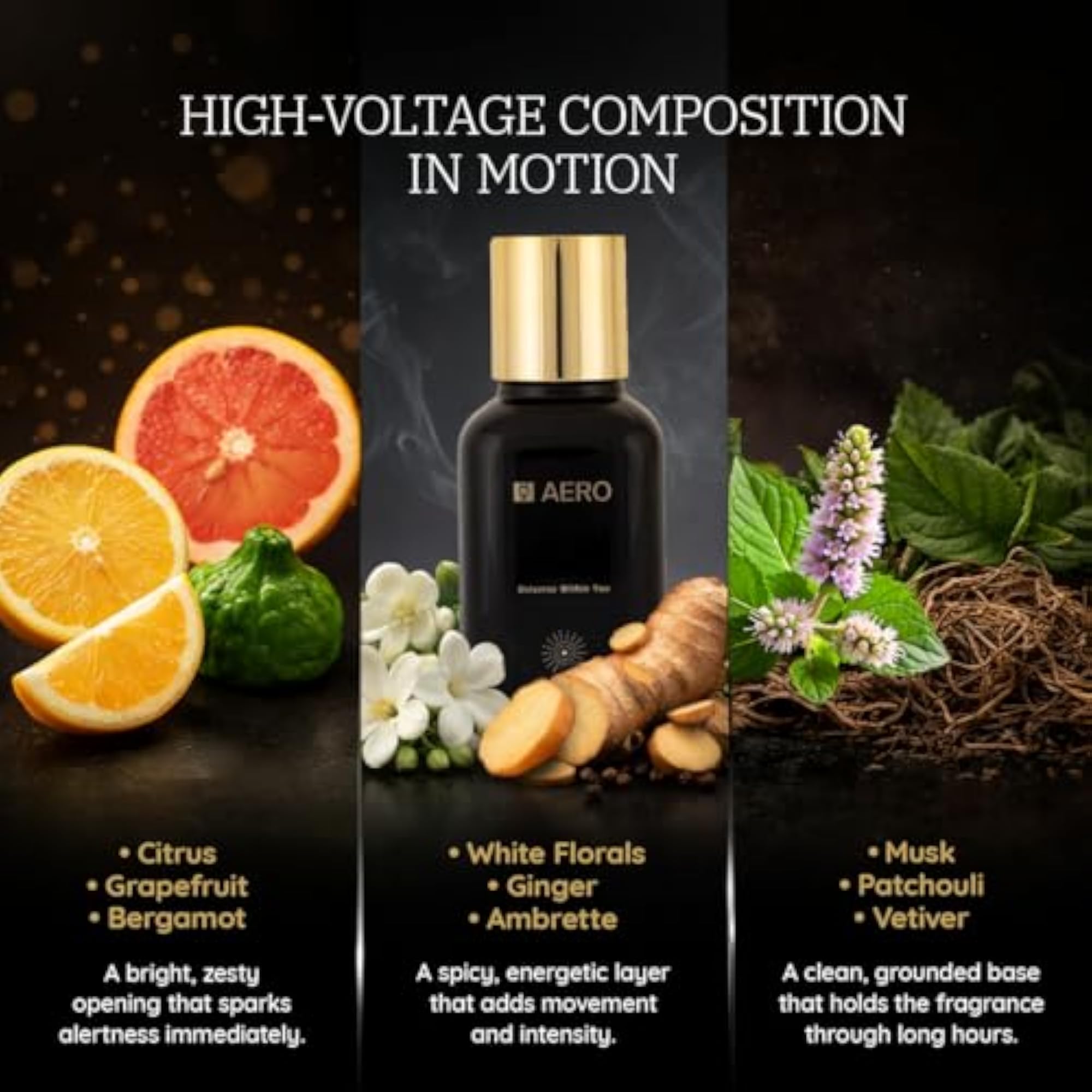 AERO Eau de Parfum for Men & Women, 25% Oil Concentration, 70ml