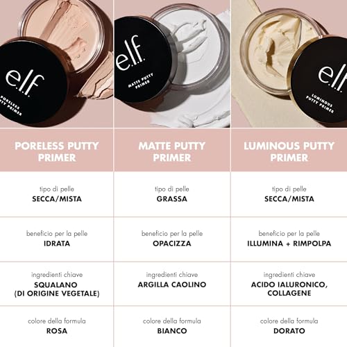 e.l.f. Poreless Putty Primer, Minimiert Poren Und Bereitet Die Haut Vor, Schafft Eine Makellose Grundlage, Für Alle Hauttypen, Vegan & Tierversuchsfrei, 21 g
