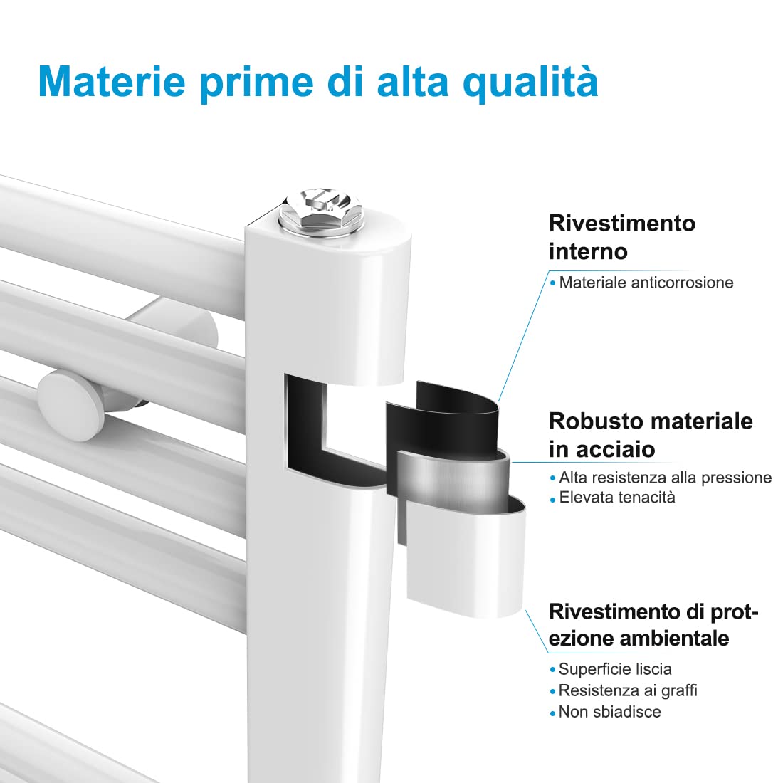 Heilmetz Scaldasalviette elettrico bianco 100x40 cm,Radiatore elettrico con termostato digitale e funzione Timer per asciugamani,Asciugatore elettrico per asciugamani,300 W