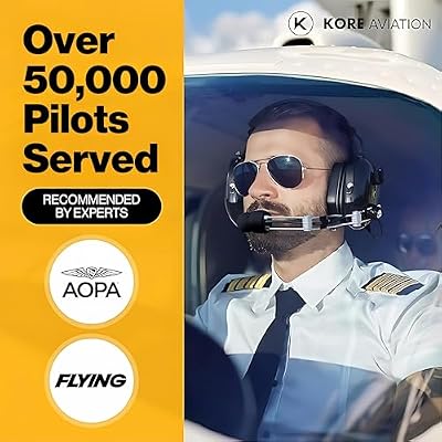 P1 General Aviation Headset for Pilots - Mono, Passive Noise Reduction, Noise Canceling Microphone, Acoustic Ear Cup, AUX Port, GA Dual Plug with Headset Bag