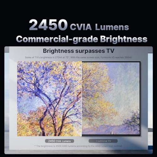 Formovie X5 Laser Projector 2450 CVIA Lumens ALPD Technology 4K Ultra HD Smart Home Theatre Screen Up to 1000 inch Compatible avec Le Chinois et l'anglais Uniquement – Image 3