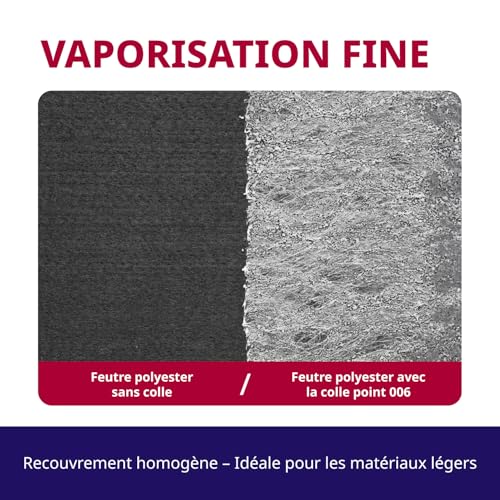 POINT 006 Colle en Spray Résistante à 120°C – Collage Multi-Surfaces, Pulvérisation Uniforme et Finition Transparente Jusqu'à 2 m² pour Garnitures Auto, Tapisserie et Bricolage – 500 ml – vue 6