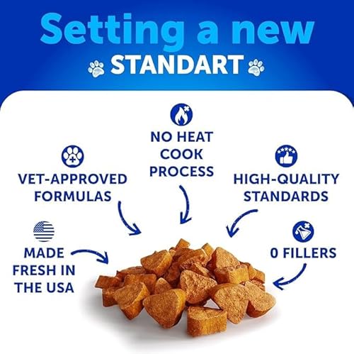 image for Artullano Flea and Tick Prevention for Dogs Chewables - Made in USA - 