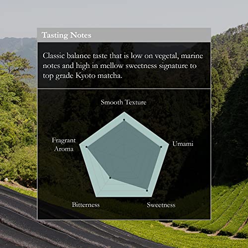 Naoki Matcha Ujitawara Special Blend Masters Collection Matcha – Authentic Japanese Ceremonial Grade Matcha Green Tea Powder From Uji, Kyoto (40G / 1.4Oz) #TOP4