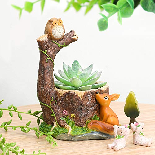Guuchuu Poly Resin Cute Planter Pot (1 Pot Only) Plant Not Included, Medium, And Color, 1 Piece, Multicolor (B08ZKLP2LF) Amazon Price History, Amazon Price Tracker