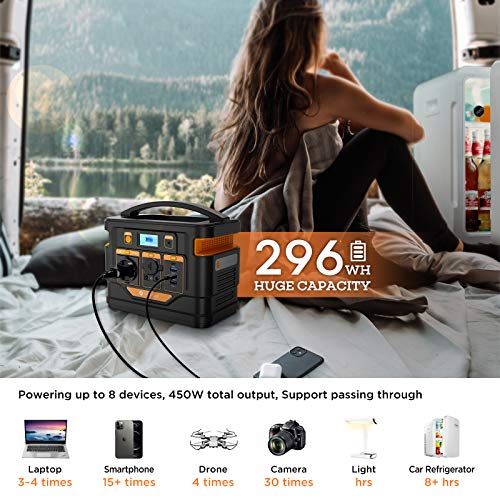 NOVOO Power Station Mit AC/DC Steckdose – Tragbare Powerstation 230v 50Hz, 296Wh /80000mAh ✪ - 4