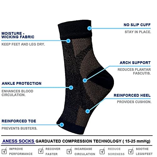 Sleeves， Sleeves For Effective Support For Women Men，Nano Socks Brace Socks And Tendonitis Compression Socks For Swelling (Small,3Pcs-B) #TOP1