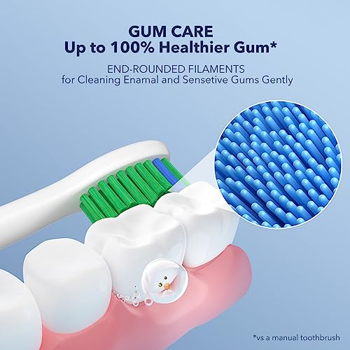 Image of Arisson Sonic Electric Toothbrush for Adults and Kids with 4 Brush Heads, Type C Fast Charging, 40,000 VPM, 3 Mode with 2 Minutes Smart Timer, 1.6 Oz-White on Cotton Candy