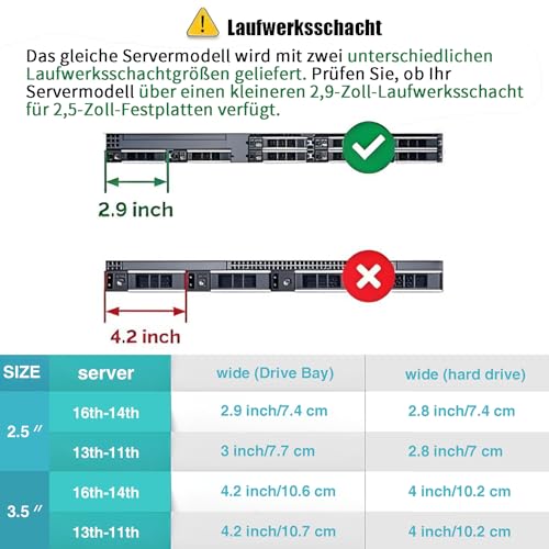 Evite Fallos de Conexión con la Carcasa DXD9H 2,5 para DELL PowerEdge R440 4