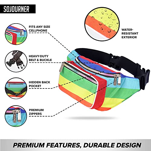 Image of Fanny Pack Belt bag - Crossbody Waist Bag for Men or Women - Hands-Free, Waterproof Large Bumbag for Hiking, Running, and Travel, Rainbow (multi-color) v2, One Size