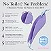 VENUS TO MARS Female Urinal | Female Urination Device | Womens Pee Funnel for Camping - Car - Travel - Festivals - Porta Potty - Outdoor Activities (Purple)
