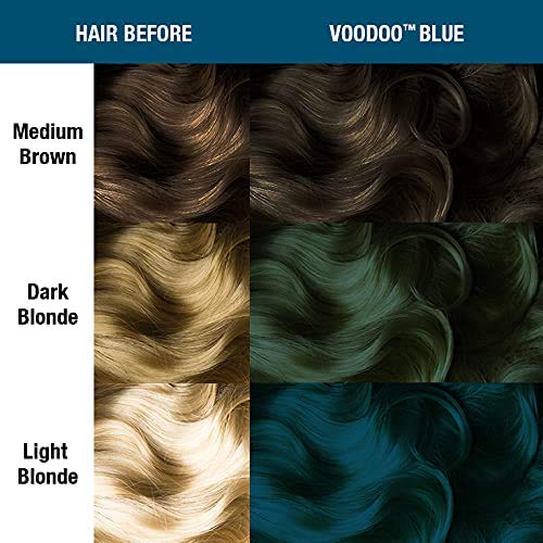 MANIC PANIC Voodoo Blue Hair Dye Classic 2PK