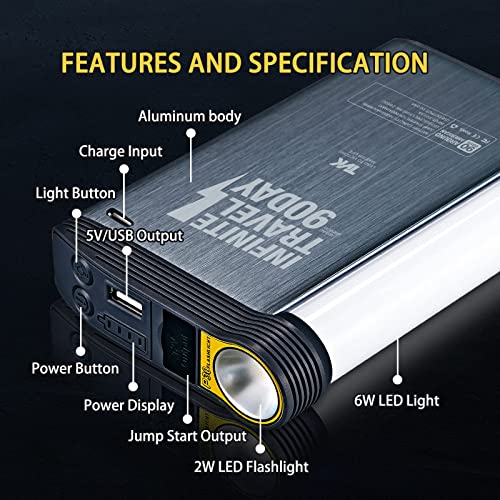 Tvk Car Battery Charger Jump Starter, Fekux 12000 Mah Ultra Safe Portable Car Jump Starter With 2 Led Light, Usb Quick Charge Jump Starter, And Jumper Cables For Up To 6.0L Gas And 3.0L Diesel Engines #TOP5