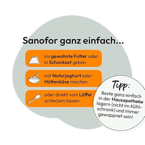 GRAU - das Original - Sanofor, Heilmoor zum Aufbau der Darmflora, für eine vitale Darmschleimhaut und -flora 1er Pack (1 x 500 g), Ergänzungsfuttermittel für Hunde und Katzen