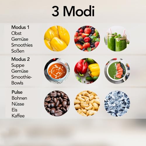 Brixy Blender - Smoothie Maker - 3-in-1-4 Bekers - 1000ML Kan - Mini Blender - Zwart - Afbeelding 3
