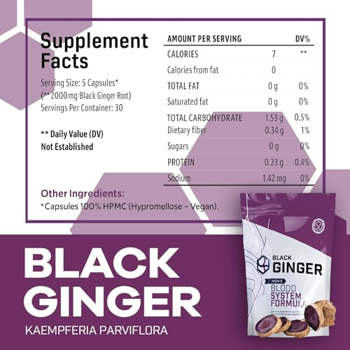 Anabolic Health Black Ginger Capsules
