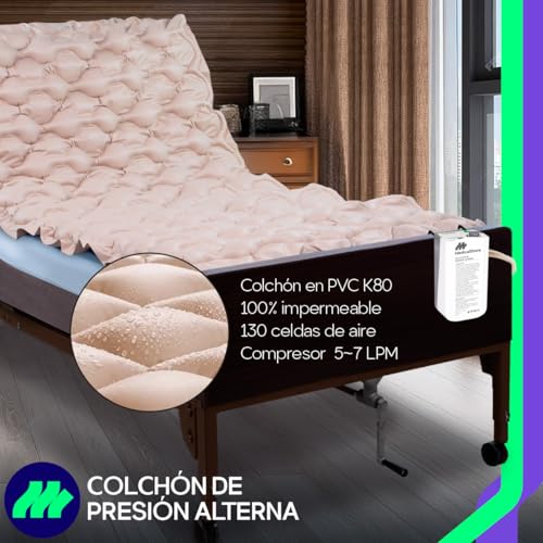 Listado de Colchon Presion Alterna Top 5. 3 Colchon Presion Alterna marca THUNDER (3)