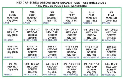 NEF Hex Bolt(Cap Screw), Hex Nut, Flat Washer & Lock Washer Assort. Gr. 5 1150 Pcs + 3 lbs of Washers