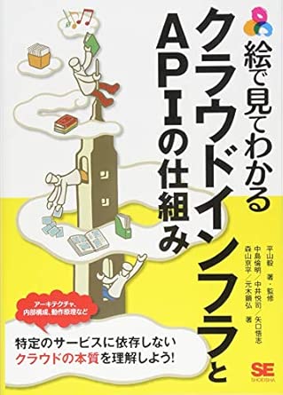 絵で見てわかるクラウドインフラとAPIの仕組みの表紙