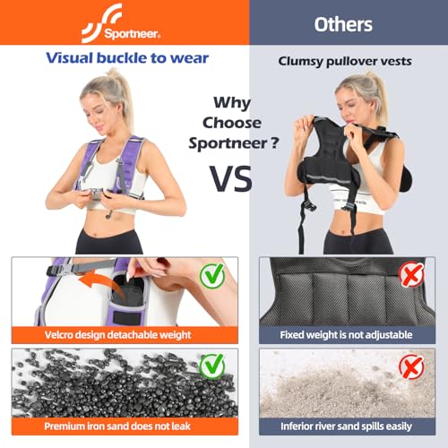 Image of Sportneer Adjustable Weighted Vest Woman: 6-10lb /10-18lb Weighted Vests | Walking Weighted for Women with 4 /8 Weight Packs Fast Adjust Weight Vest for Home Gym Burn Calories Strength Training Vests