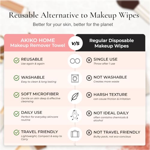 Image of Ultra Soft Reusable Makeup Remover Towel, Microfiber Face Cleansing Cloth for Waterproof Makeup, Face, Eyes & Lips, Washable Make Up Remover Towel for Sensitive Skin