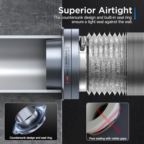Image of Magnetic Dryer Vent Coupling, 4-Inch Dryer Vent Connector | Magnetic quick-connect coupling with a 4-inch connector,sealing ring,wall-mount design,and 2.6 ft flexible aluminum foil duct