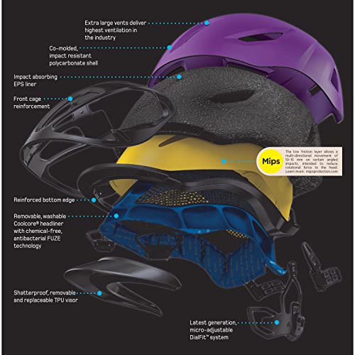 Troxel Performance Headgear Terrain Mips Duratec Riding Helmet Black M #TOP5