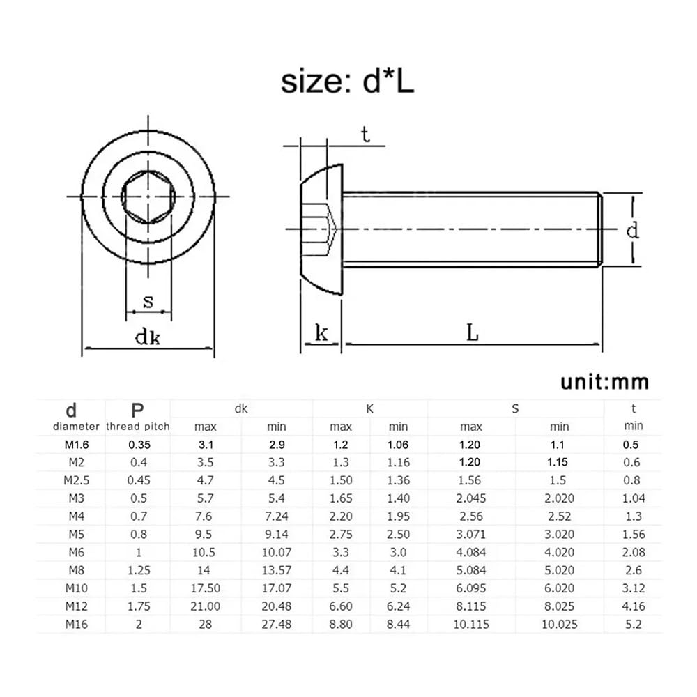 5/10PCS M8 M10 304 Stal nierdzewna Okrągła Łeb Śruba sześciokątna Gniazdo Grzybek Śruby imbusowe DIN7380(80mm,M8 (10pcs))
