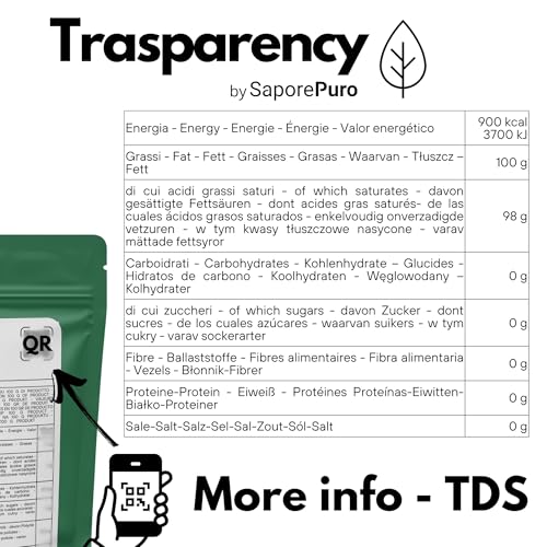 SaporePuro Mono60 – Mono-und Diglyceride von Fettsäuren 200 g – Pflanzlicher, Glutenfreier Lebensmittelemulgator für Speiseeis, Sorbets, Margarinen, Brotaufstriche und Gebäck - Emulgator