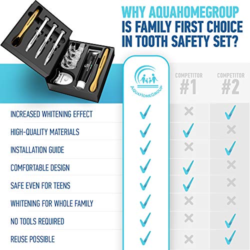 AquaHomeGroup Teeth Whitening Kit with LED Light - Snow Whitener Set with Charcoal Toothpaste and Brushes - Tooth Whitening System All in One Carbamide Peroxide 3 X 3ml Gel Syringes