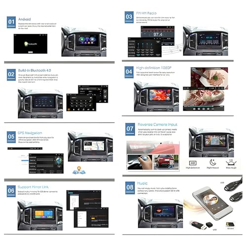 Autoradio Android Ford Ranger 2015-2020 équipé de GPS de navigation TrailMax - 4